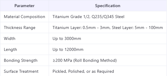 Titanium-steel composite plate used in high-performance industrial applications
